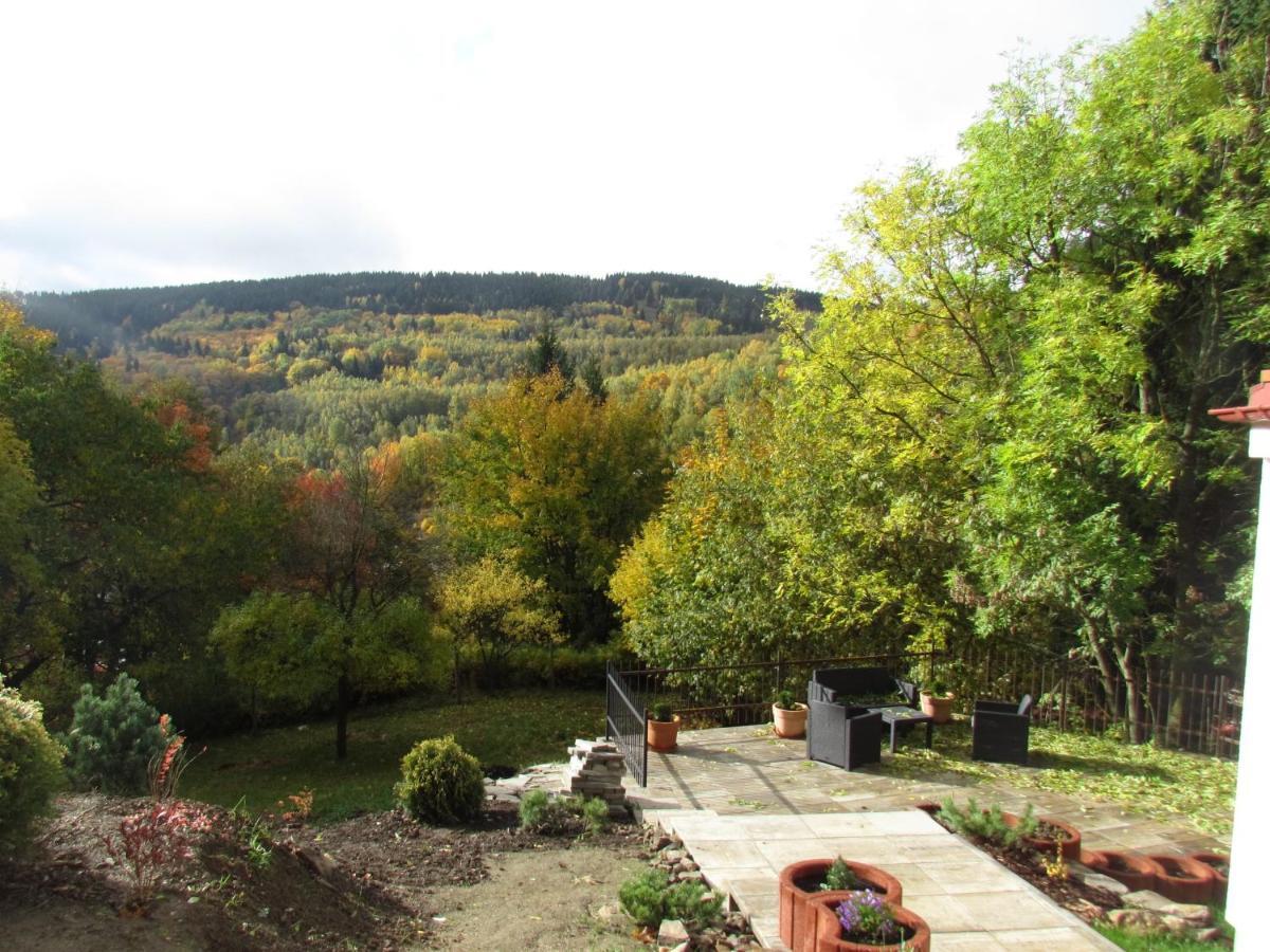 Holiday home Pomnenka *